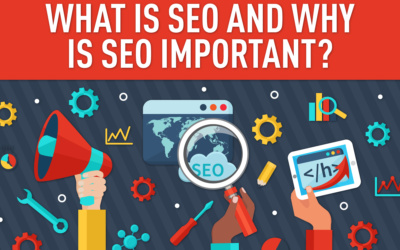What is SEO and Why is SEO Important