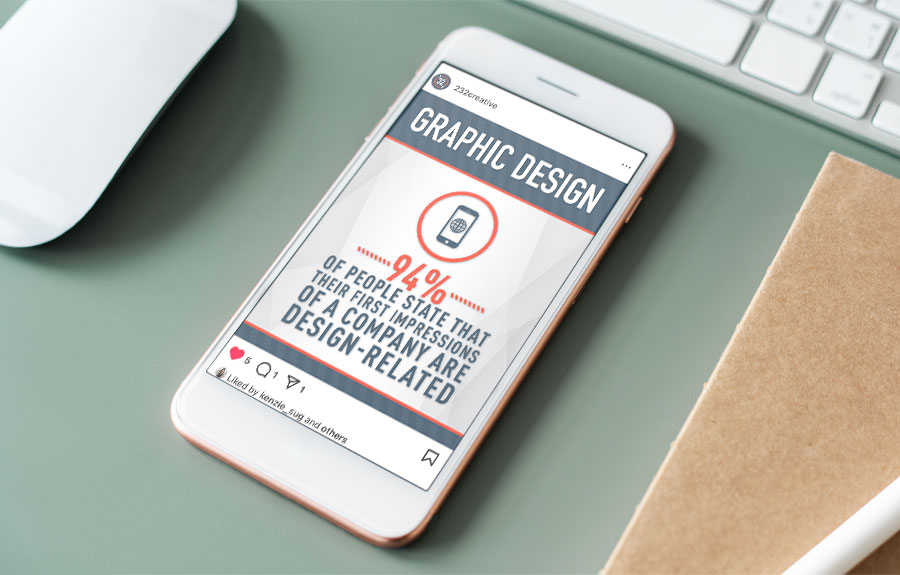the benefits of design in content marketing