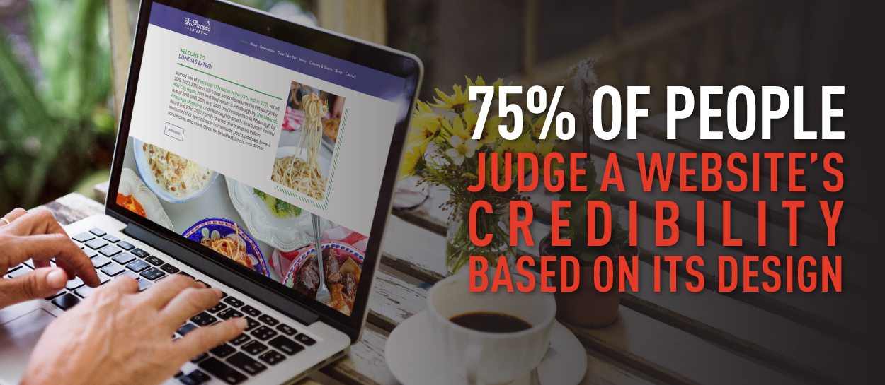 blog-assets-1 75% of people judge a website’s credibility based on its design